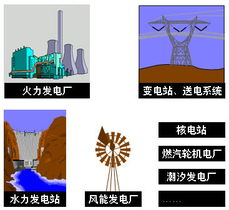 信息技术咨询服务 赋能企业数字化转型的关键力量